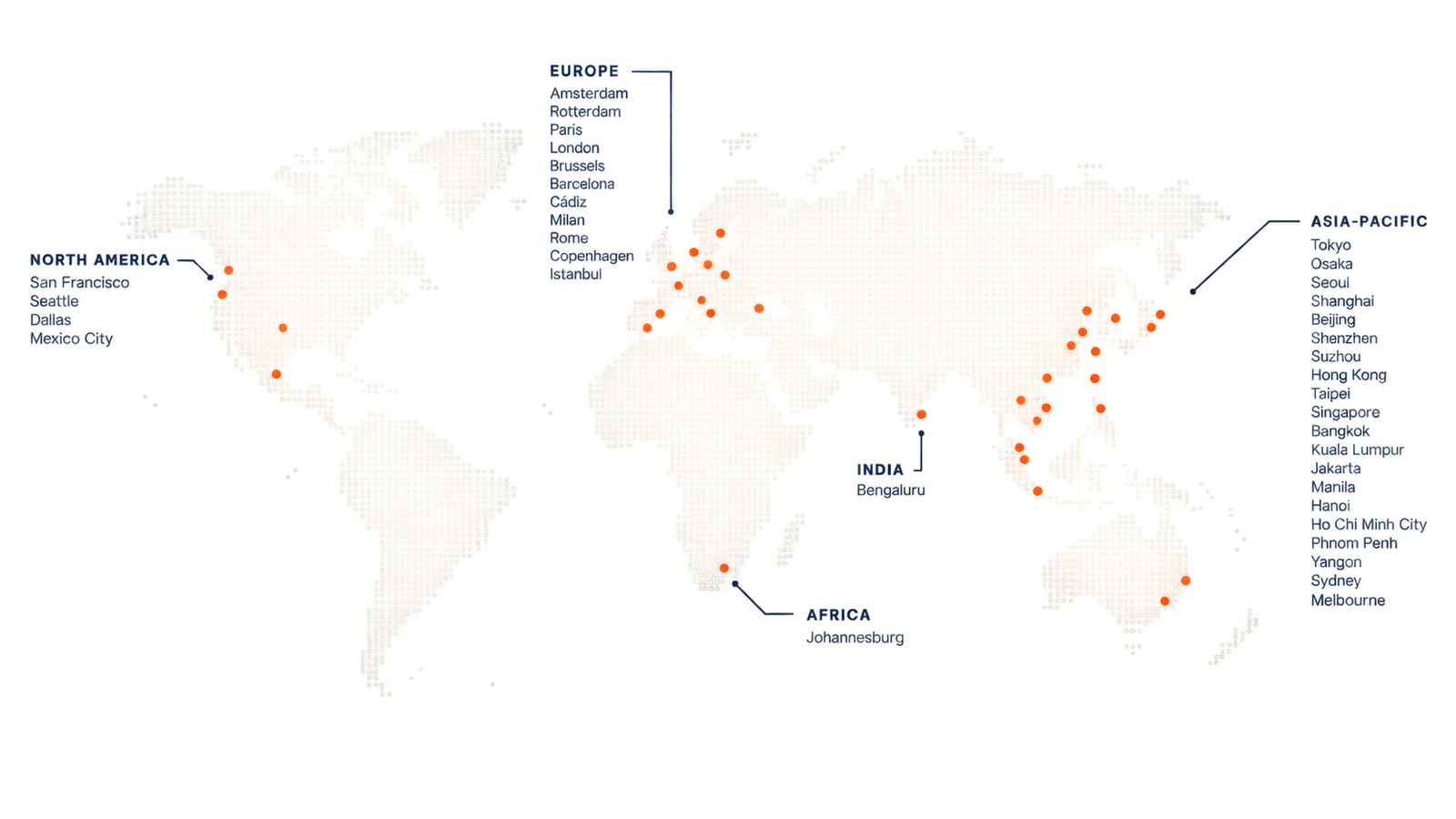SCS Collective locations worldwide